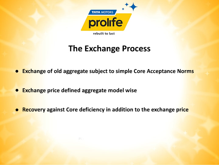 Tata Motors Prolife - exchange process